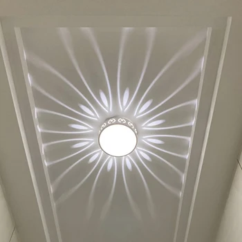 Светодиодное внутреннее освещение Энергосберегающий потолочный светильник Простота установки Потолочные прожекторы Яркость Долговечность для спальни Ванной комнаты