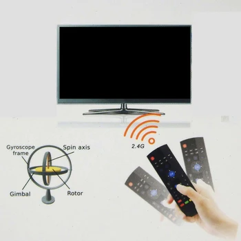 Беспроводная клавиатура с дистанционным управлением Air Remote Mouse для TV Box Smart TV PC Ноутбук Проектор
